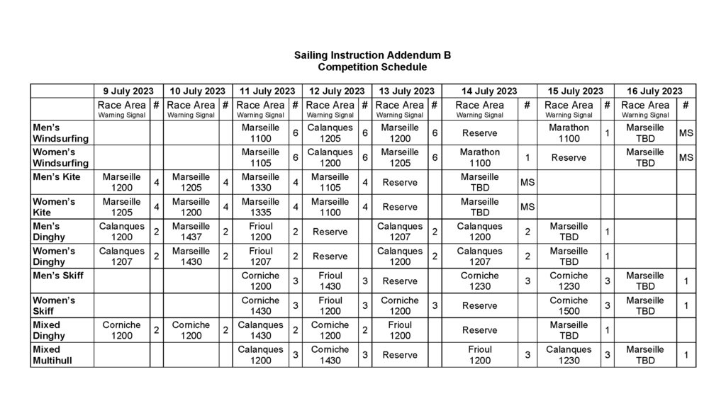 Zeitplan Olympic Test Event 2023