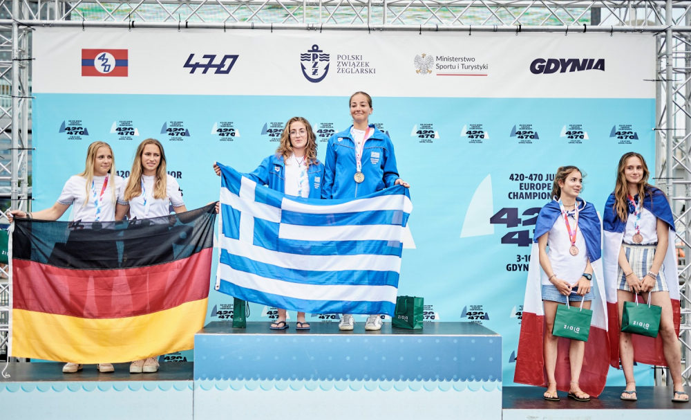 Valentina Steinlein und Lea Adolph erreichten Platz 2 in der Frauenwertung der 420er-Junioren-EM. 